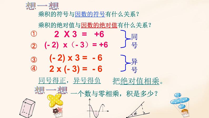 1.4.1 有理数的乘法 课时1 课件第8页