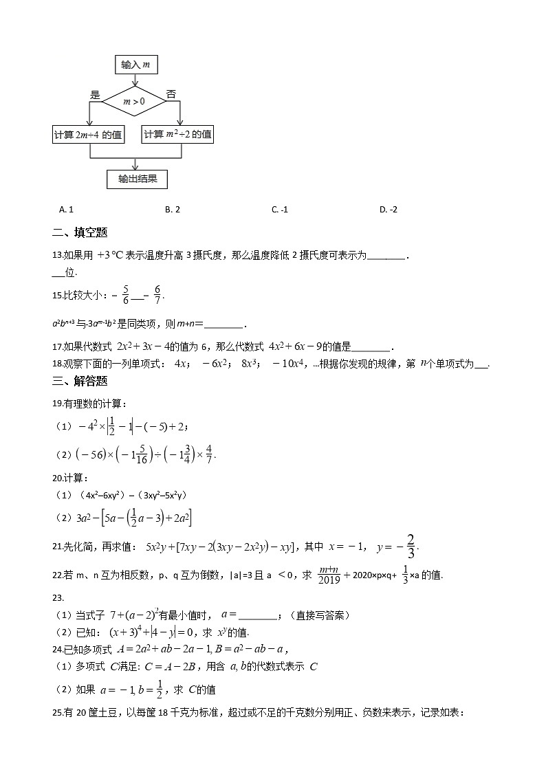 2021年广西柳州市七年级上学期数学期中考试试卷附答案第2页