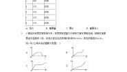 冀教版八年级下册20.1 常量和变量一课一练