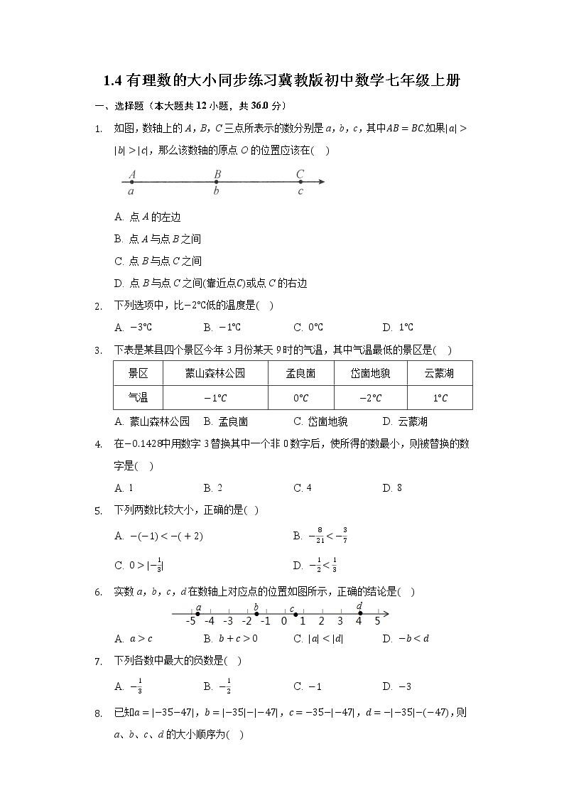 1.4有理数的大小 同步练习 冀教版初中数学七年级上册01