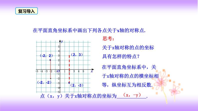 23.2.3 关于原点对称的点的坐标 课件-2021-2022学年九年级上册数学人教版02