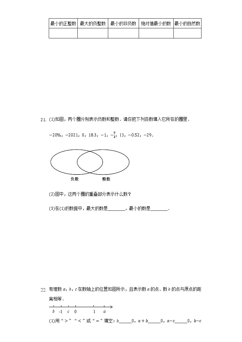 1.3有理數(shù)的大小  同步練習(xí) 滬科版初中數(shù)學(xué)七年級(jí)上冊(cè)第3頁