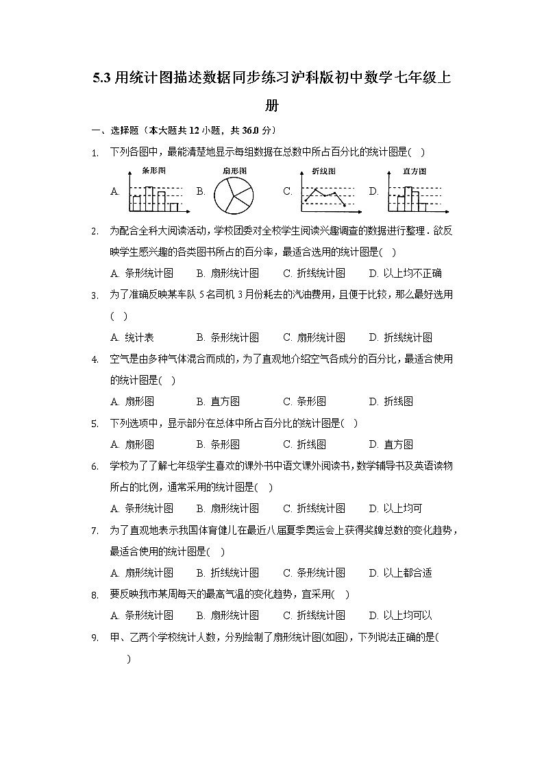 5.3用统计图描述数据 同步练习 沪科版初中数学七年级上册第1页