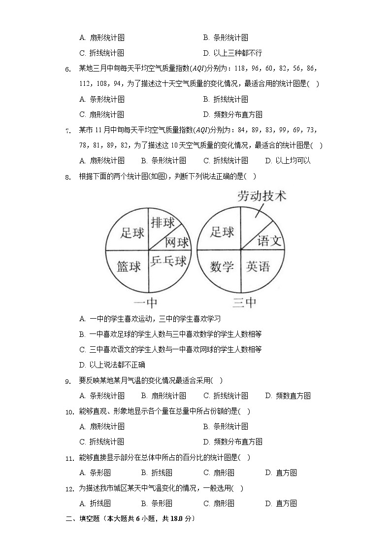 5.4从图表中的数据获取信息 同步练习 沪科版初中物理七年级上册第2页