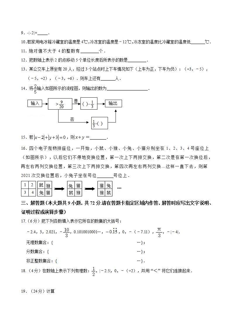 江苏省盐城市解放路实验学校2021-2022学年七年级上学期10月月考数学试题第2页