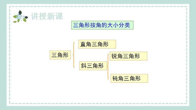 13.1.2《三角形中角的关系》课件08