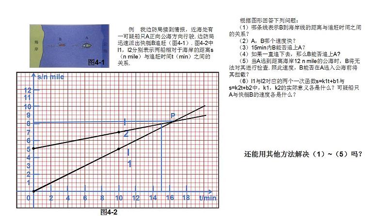 4.4 一次函数的应用(7)(课件)数学八年级上册-北师大版07