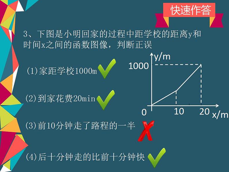 4.4 一次函数的应用(5)(课件)数学八年级上册-北师大版04