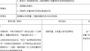 苏科版八年级上册6.1 函数教案