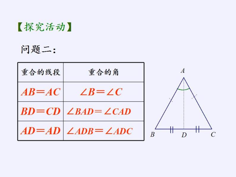 苏科版八年级数学上册 2.5 等腰三角形的轴对称性(4)（课件）07