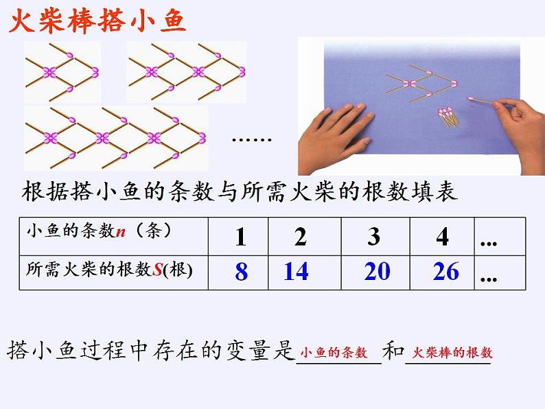 苏科版八年级数学上册 6.1 函数(7)(课件)第8页