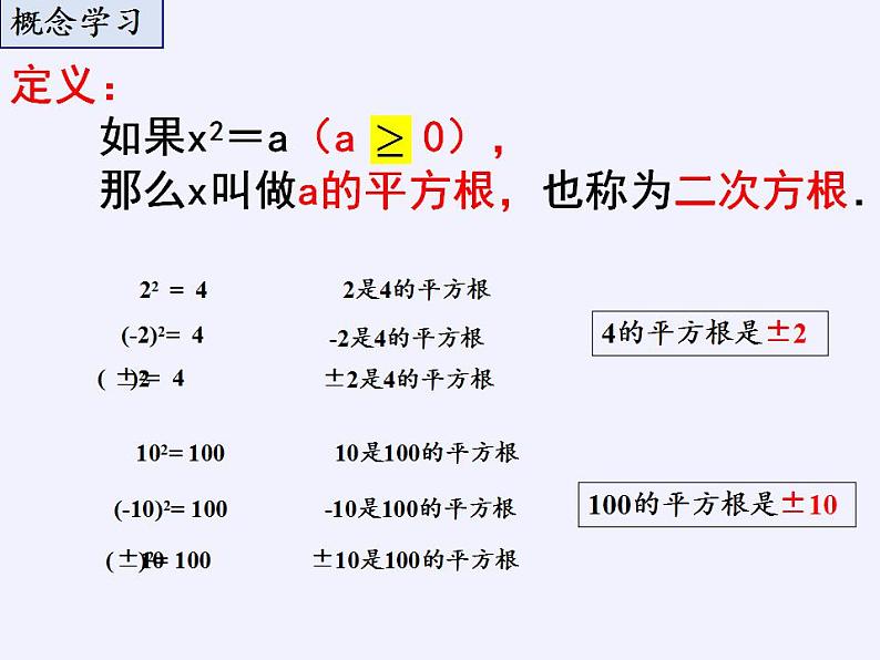 苏科版八年级数学上册 4.1 平方根(3)(课件)第7页