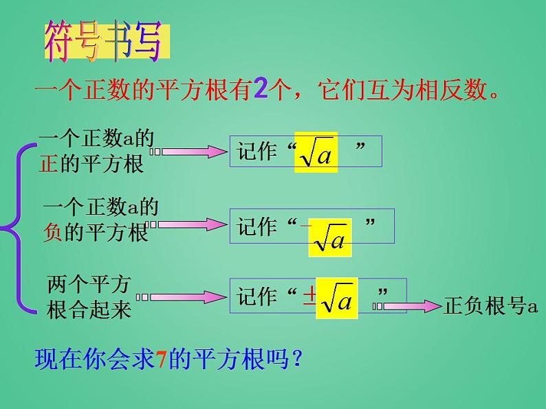 苏科版八年级数学上册 4.1 平方根_(课件)05