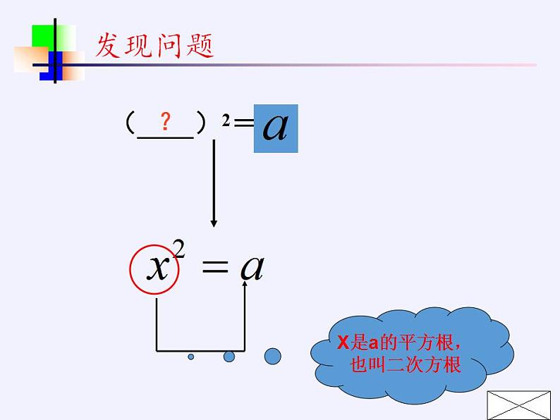 苏科版八年级数学上册 4.1 平方根(1)(课件)第3页