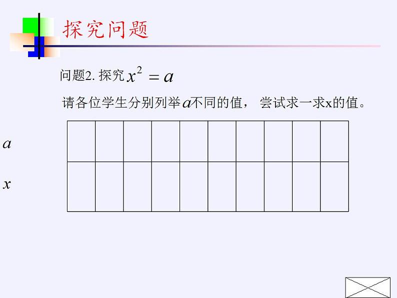 苏科版八年级数学上册 4.1 平方根(1)(课件)第5页