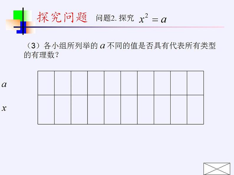 苏科版八年级数学上册 4.1 平方根(1)(课件)第8页