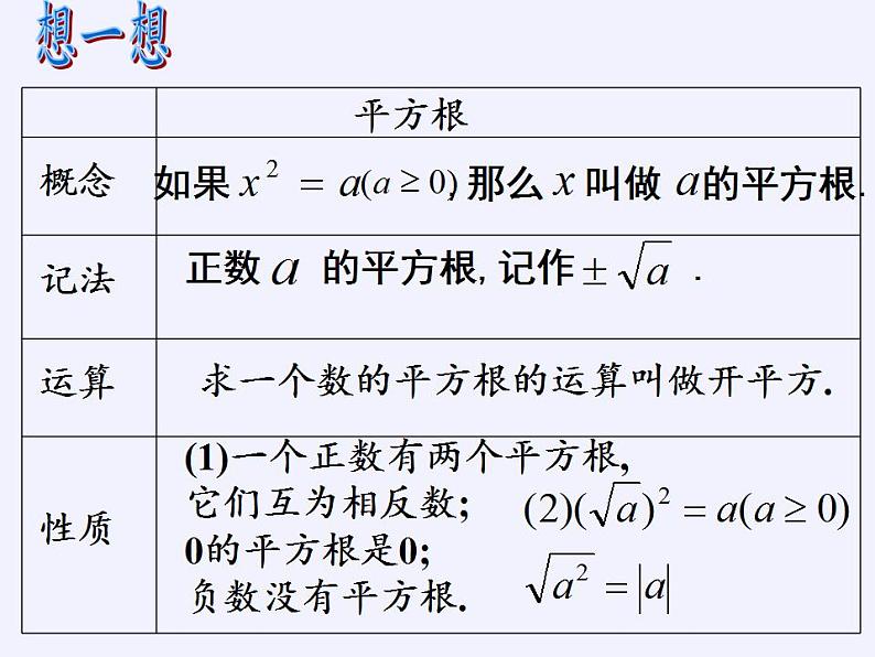 苏科版八年级数学上册 4.2 立方根(课件)第5页