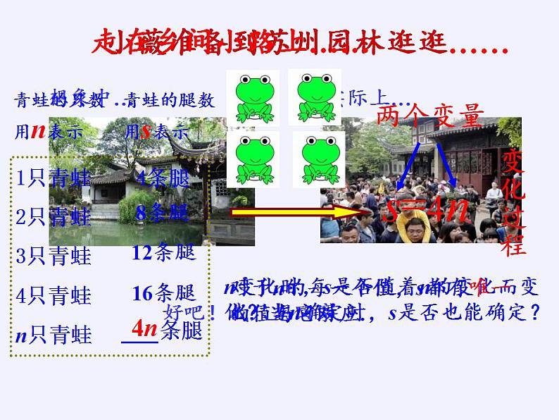 苏科版八年级数学上册 6.1 函数(12)(课件)第8页