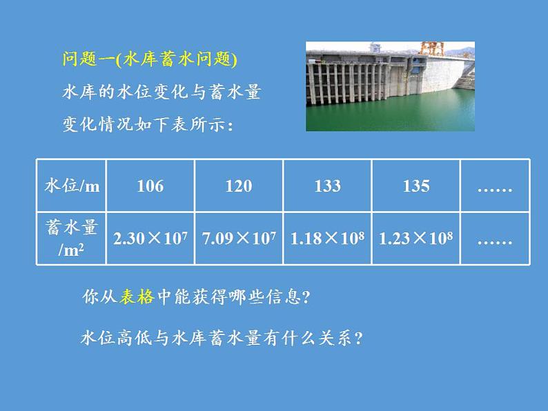 苏科版八年级数学上册 6.1 函数(8)(课件)08