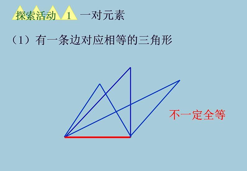 苏科版八年级数学上册 第一章 关于三角形全等的条件(课件)第4页