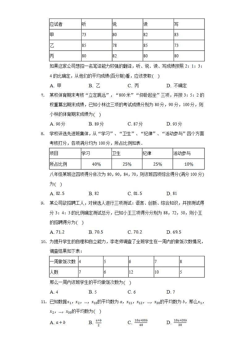 20.1.3加权平均数 同步练习 华师大版初中数学八年级下册第2页