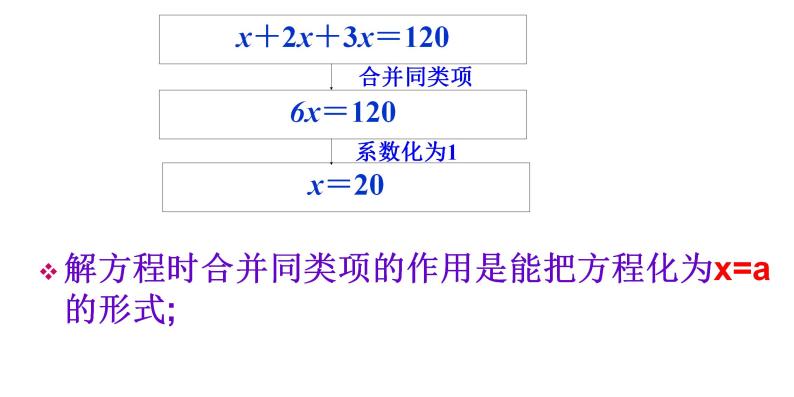 3.3 一元一次方程的解法--合并同类项与移项 湘教版数学七年级上册 课件05
