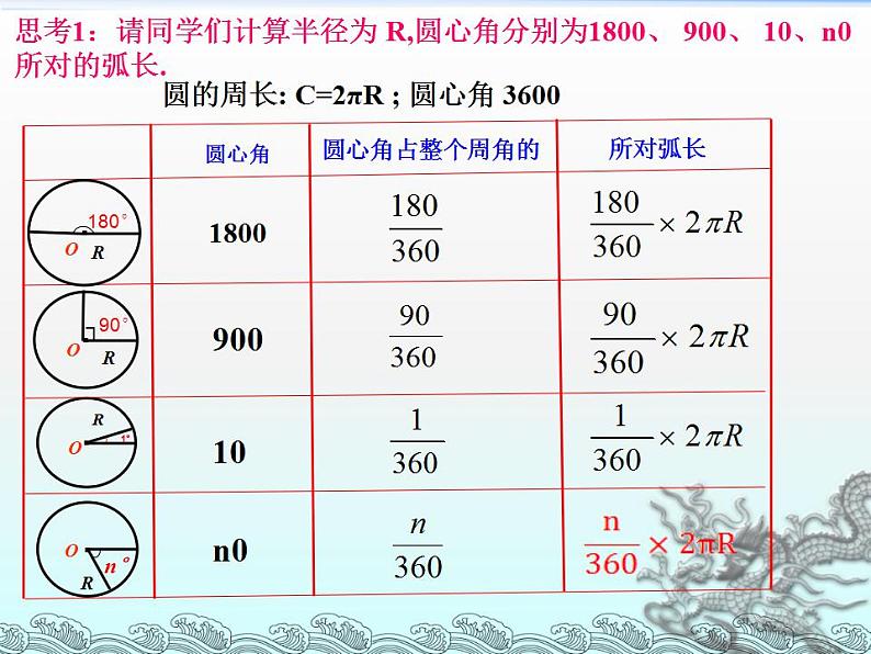 苏科版九年级数学上册 2.7 弧长及扇形的面积课件PPT04