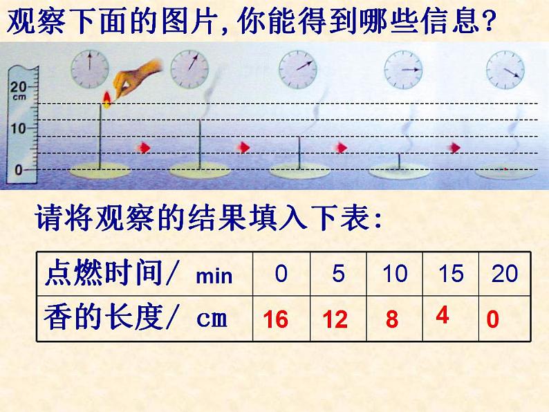 苏科版八年级数学上册 6.3 一次函数的图像课件PPT03