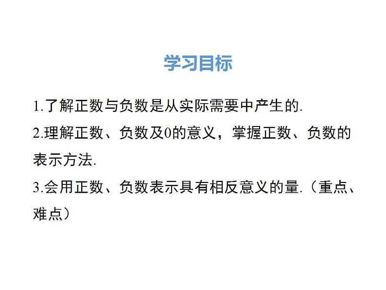 苏科版七年级数学上册 2.1 正数和负数课件PPT02