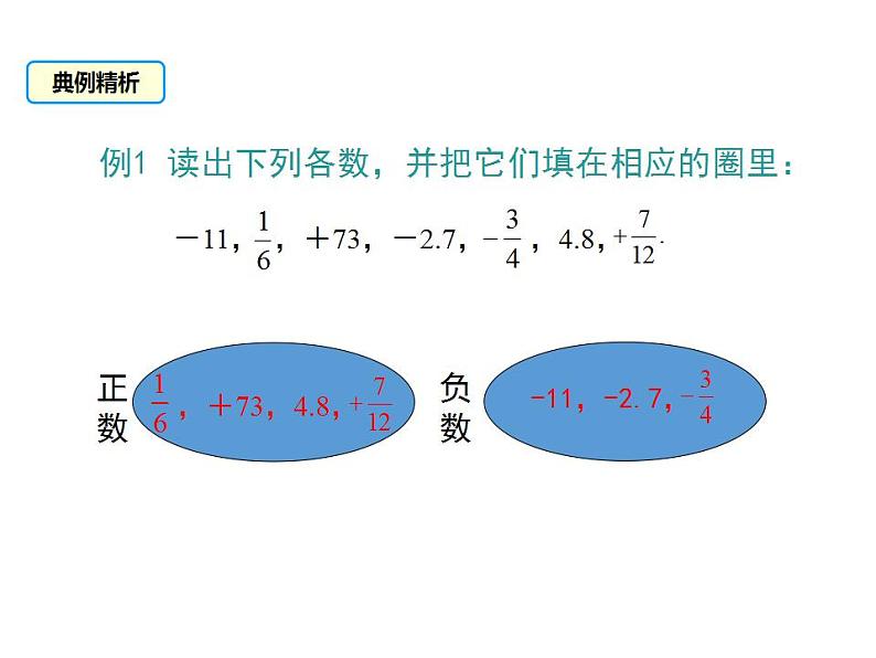 苏科版七年级数学上册 2.1 正数和负数课件PPT08