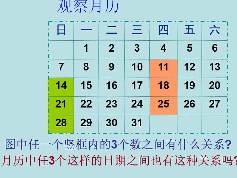 苏科版七年级数学上册 1.2 活动 思考课件PPT06