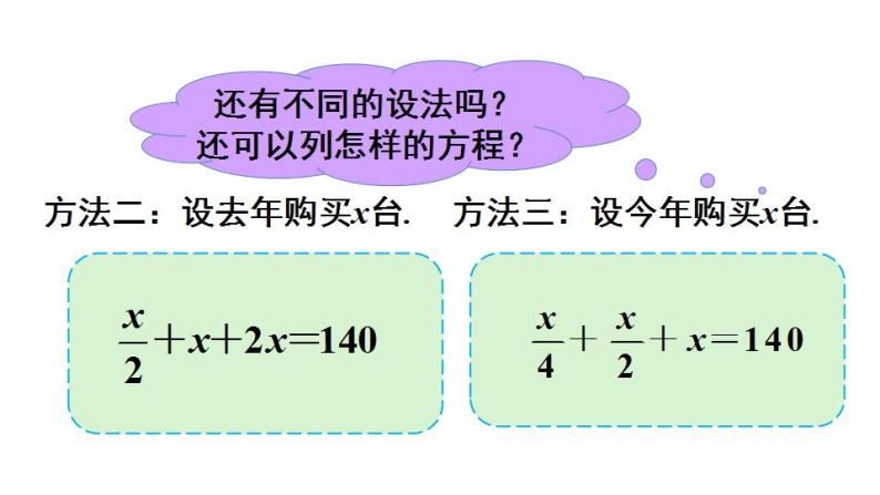 人教版七年级数学上册--3.2  解一元一次方程（一） 合并同类项  课件06