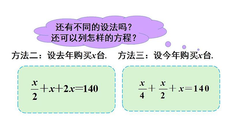 人教版七年级数学上册--3.2 解一元一次方程(一) 合并同类项 课件第6页