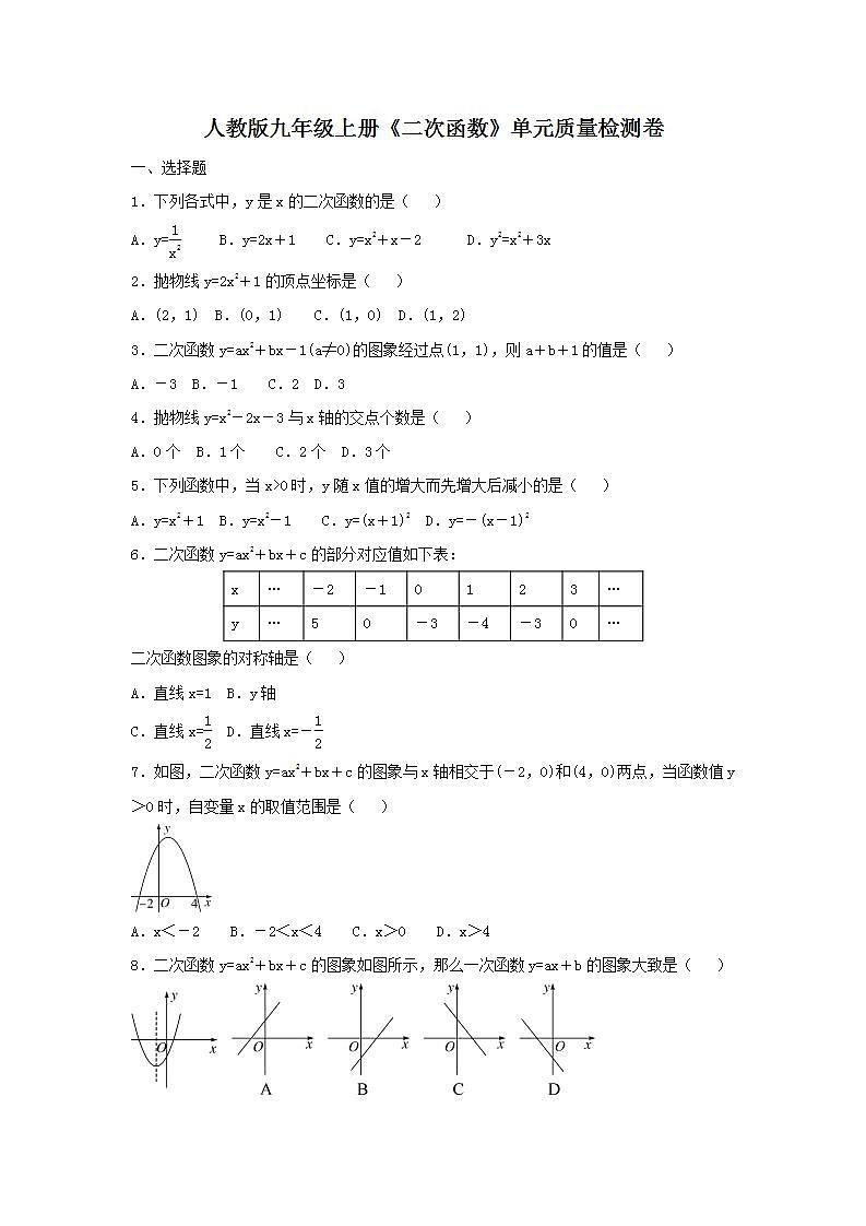 人教版九年级上册《二次函数》单元质量检测卷09(含答案)第1页