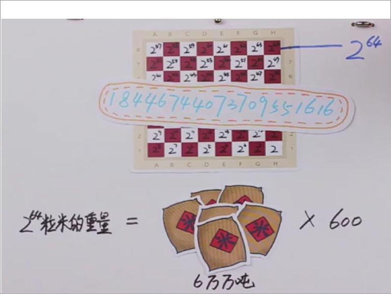 2.9 有理数的乘方(15)(课件)数学七年级上册-北师大版02
