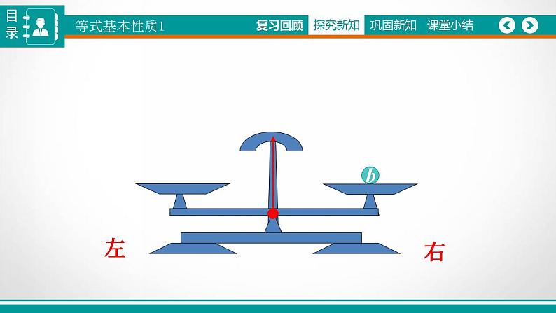 5.1 认识一元一次方程(14)(课件)数学七年级上册-北师大版05