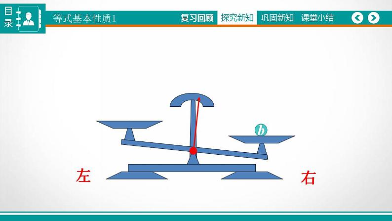 5.1 认识一元一次方程(14)(课件)数学七年级上册-北师大版06