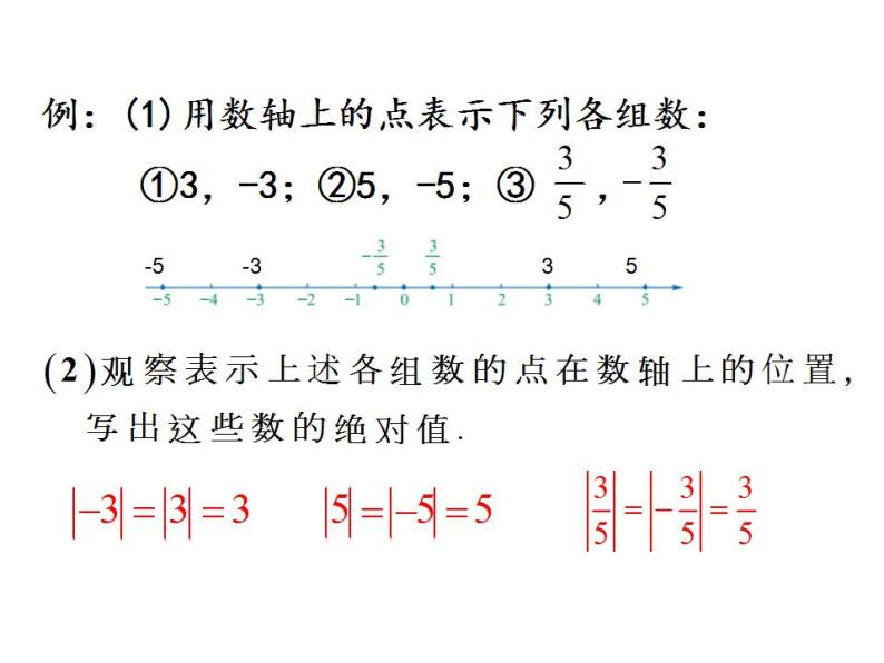 1.3 绝对值与相反数（7）（课件）数学七年级上册-冀教版04