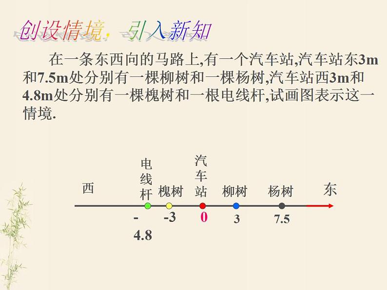 4.3 去括号(6)(课件)数学七年级上册-冀教版第2页
