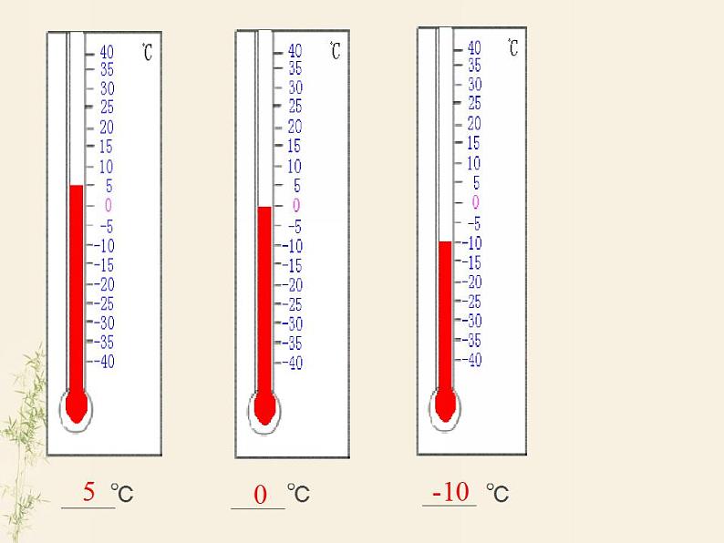 4.3 去括号(6)(课件)数学七年级上册-冀教版第3页