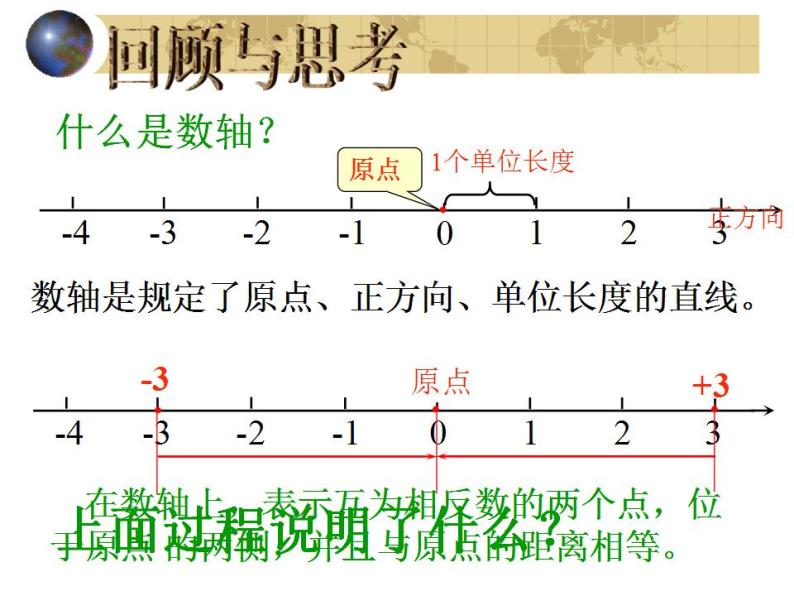 1.3 绝对值与相反数（6）（课件）数学七年级上册-冀教版02