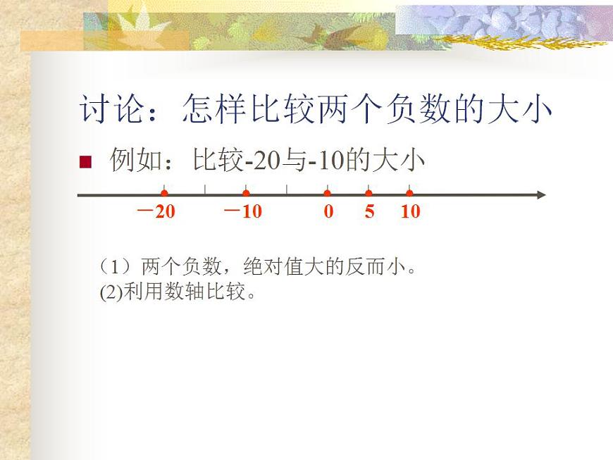 1.4 有理數(shù)的大?。?）（課件）數(shù)學七年級上冊-冀教版第3頁