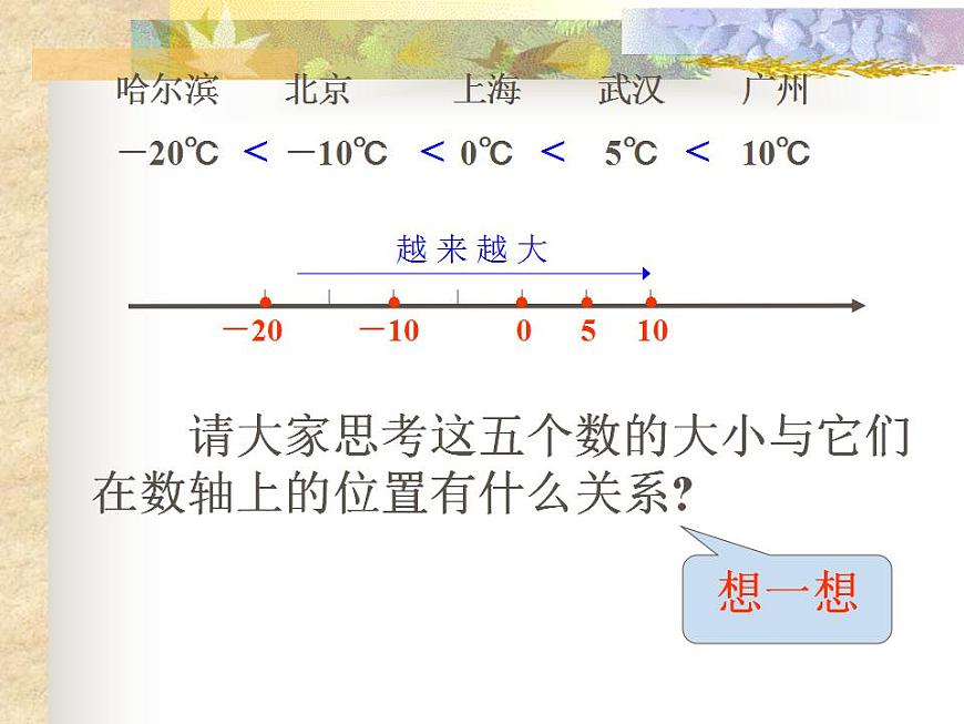 1.4 有理數(shù)的大?。?）（課件）數(shù)學七年級上冊-冀教版第7頁