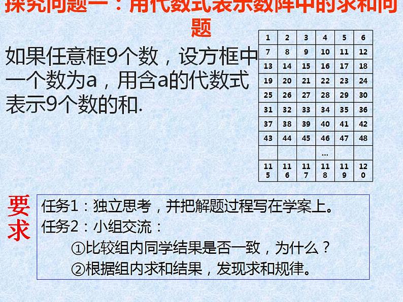 3.2 代数式(7)(课件)数学七年级上册-冀教版第4页