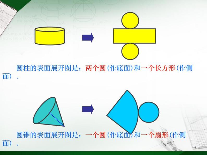 苏科版七年级数学上册 5.3 展开与折叠课件PPT03