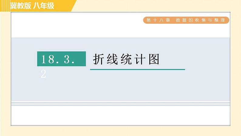 冀教版八年级下册数学习题课件 第18章 18.3.2折线统计图 习题课件第1页