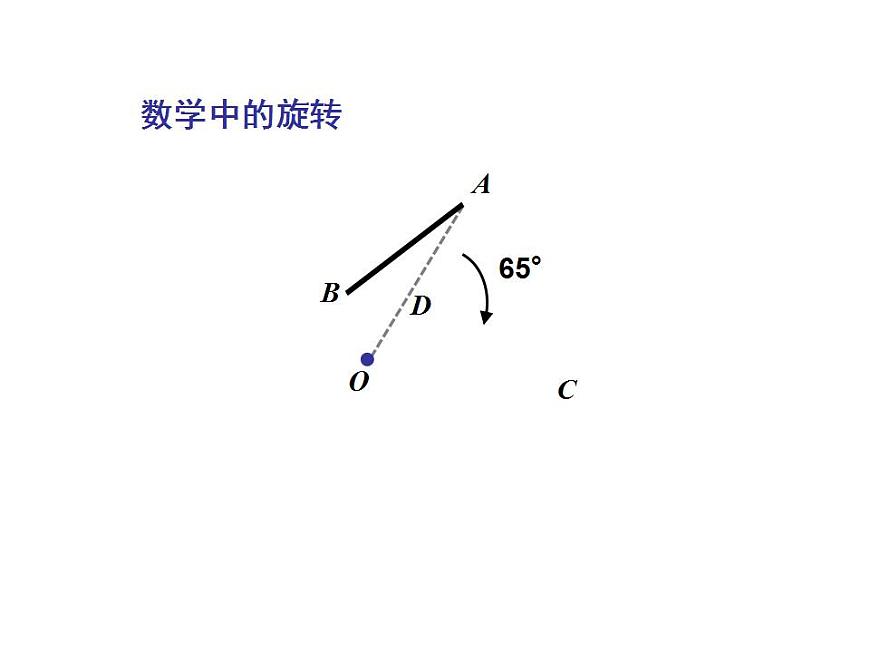 冀教版七年級數(shù)學(xué)上冊課件 2.8 平面圖形的旋轉(zhuǎn)第5頁