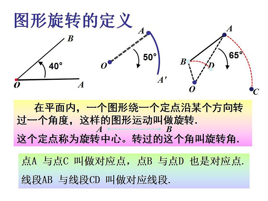 冀教版七年級數(shù)學(xué)上冊課件 2.8 平面圖形的旋轉(zhuǎn)第7頁