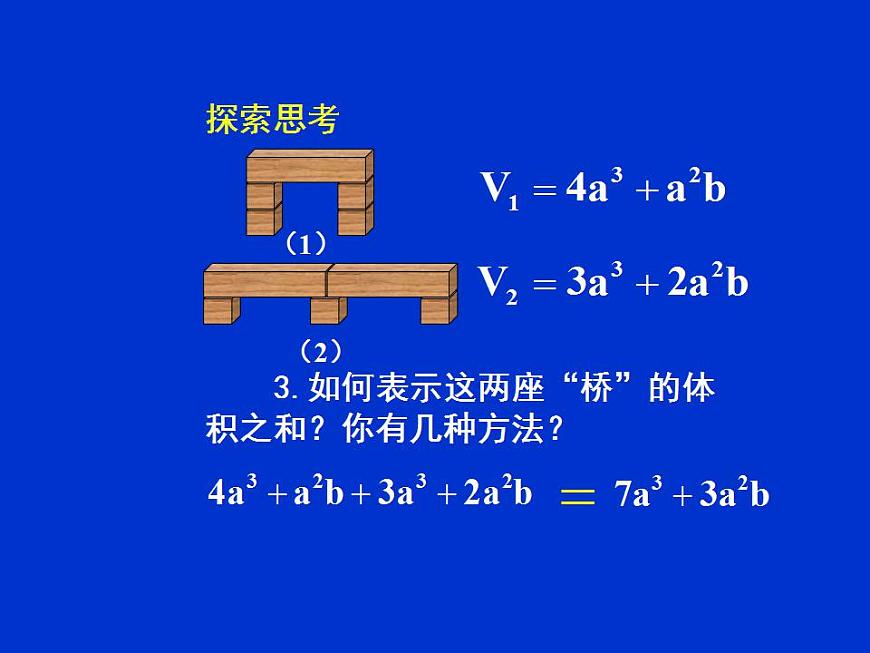 冀教版七年級(jí)數(shù)學(xué)上冊(cè)課件 4.2 合并同類(lèi)項(xiàng)第8頁(yè)