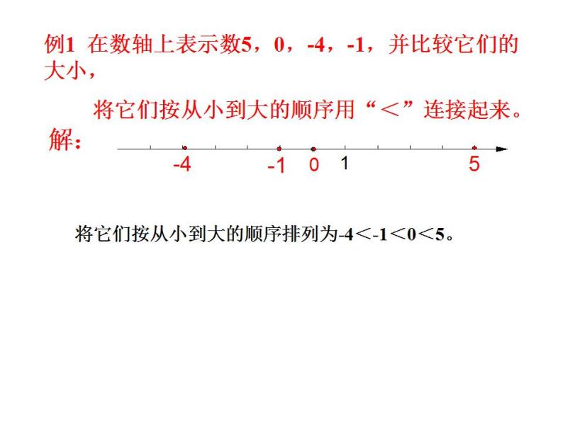 冀教版七年级数学上册课件 1.4 有理数的大小05
